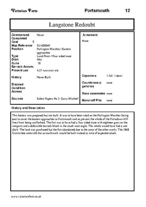 Langston Redoubt datasheet